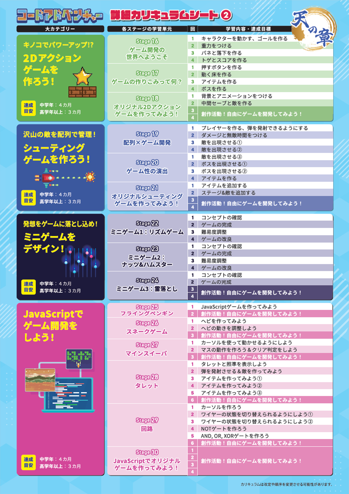 Curriculum2023_2ndSheet